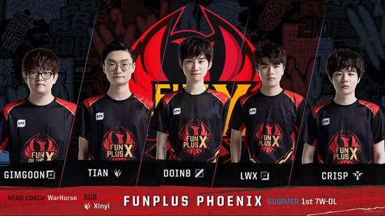 当你的注意 当你的注意