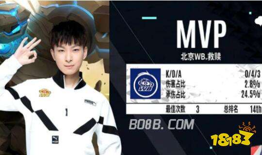 的联盟传奇 的联盟传奇